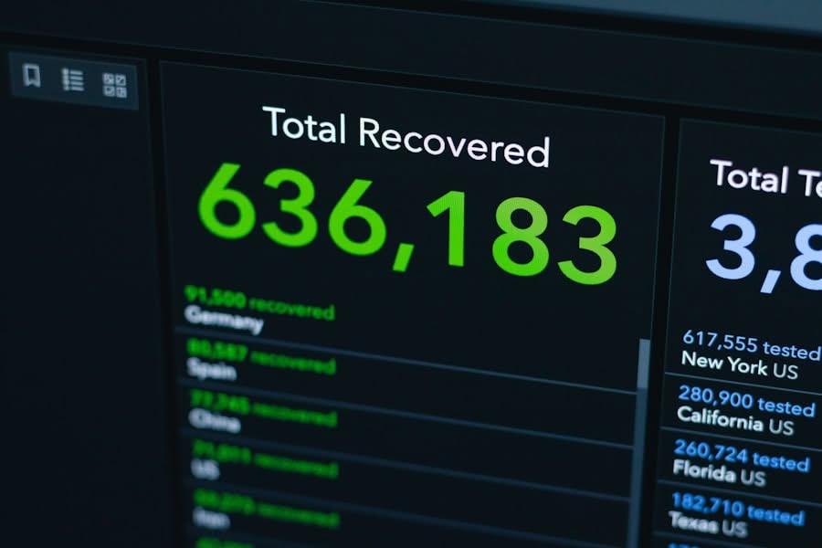 Backup process