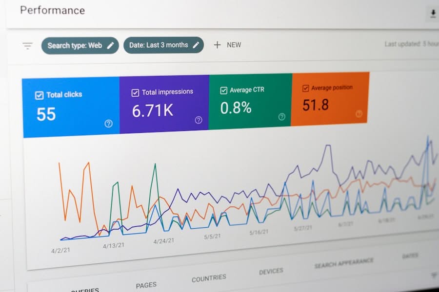 Photo Site Speed