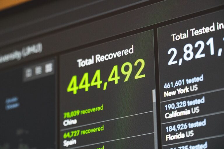 A digital dashboard displays COVID-19 statistics, showing 444,492 total recovered cases and tested numbers for New York, California, and Florida.